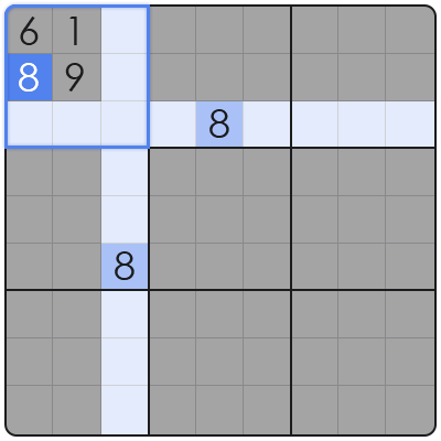 sudoku tip